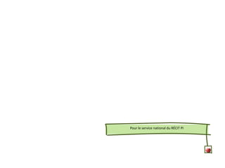Pour le service national du RÉCIT PI
 