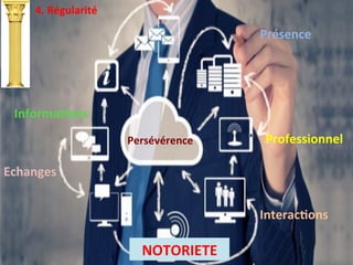 4.	
  Régularité	
  
Présence	
  
Echanges	
  
InteracTons	
  
Persévérence	
  
InformaTons	
  
Professionnel	
  
NOTORIETE	
  
 
