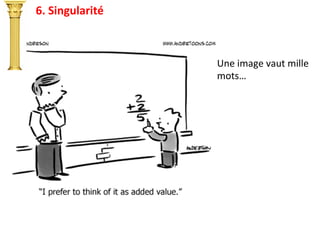 Une	
  image	
  vaut	
  mille	
  
mots…	
  
6.	
  Singularité	
  
 
