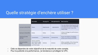 Quelle stratégie d’enchère utiliser ?
- Cela va dépendre de votre objectif et de la maturité de votre compte.
- Pour la publicité à la performance, j’ai tendance à privilégier le CPC.
 