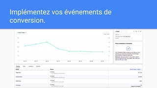 Implémentez vos événements de
conversion.
 
