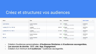 Créez et structurez vos audiences
- Création d’audiences personnalisées, d’Audiences Similaires et d’audiences sauvegardées.
- Les sources de donnée : BDD, site, App, Engagement.
- Création d’un minimum de 6 audiences + audiences sauvegardés.
 