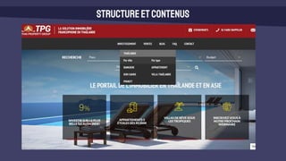 Créer l’arborescence : faire un choix
Structureetcontenus
 