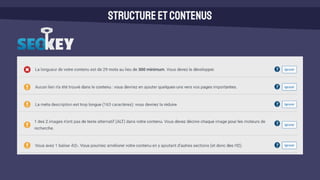 Rédiger & Optimiser les contenus phase 2
Une URL simple
Bien remplir les métas
Suivre les conseils SEO
Notez ce que vous faites et mesurez !
Structureetcontenus
 