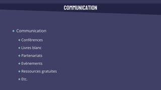 Communication
Conférences
Livres blanc
Partenariats
Evènements
Ressources gratuites
Etc.
Communication
 