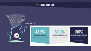 6.Lescontenus
Des API ?
 