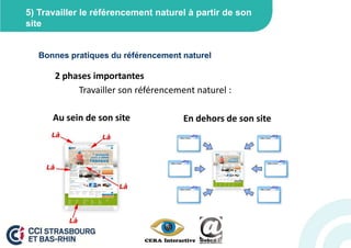 5) Travailler le référencement naturel à partir de son
site


   Bonnes pratiques du référencement naturel

      2 phases importantes
           Travailler son référencement naturel :

      Au sein de son site            En dehors de son site
 