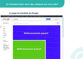 2) Comment faire venir des visiteurs sur mon site?



  La page de résultats de Google
 