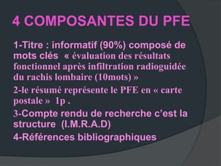 4 COMPOSANTES DU PFE
1-Titre : informatif (90%) composé de
mots clés « évaluation des résultats
fonctionnel après infiltration radioguidée
du rachis lombaire (10mots) »
2-le résumé représente le PFE en « carte
postale » 1p .
3-Compte rendu de recherche c’est la
structure (I.M.R.A.D)
4-Références bibliographiques
 
