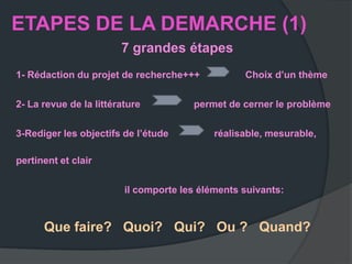 ETAPES DE LA DEMARCHE (1)
                        7 grandes étapes
1- Rédaction du projet de recherche+++            Choix d’un thème

2- La revue de la littérature          permet de cerner le problème

3-Rediger les objectifs de l’étude          réalisable, mesurable,

pertinent et clair

                         il comporte les éléments suivants:


      Que faire? Quoi? Qui? Ou ? Quand?
 