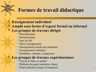 17
Formes de travail didactique
 Enseignement individuel
 Amphi sous forme d’exposé formel ou informel
 Les groupes de travaux dirigés
Démonstration
Brainstorming
Jeux de rôle
Micro enseignement
Enseignement assisté par ordinateur
Enseignement à distance
Séminaire, colloque, symposium
 Les groupes de travaux expérimentaux
Travail en labo, en atelier
Méthode de projet (mémoire, thèse)
Projet industriel (stage d’entreprise)
 