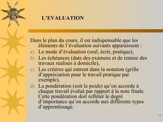 29
Dans le plan du cours, il est indispensable que les
éléments de l’évaluation suivants apparaissent :
a) Le mode d’évaluation (oral, écrit, pratique),
b) Les échéances (date des examens et de remise des
travaux réalisés à domicile),
c) Les critères qui entrent dans la notation (grille
d’appréciation pour le travail pratique par
exemple),
d) La pondération (soit le poids) qu’on accorde à
chaque travail évalué par rapport à la note finale.
Cette pondération doit refléter le degré
d’importance qu’on accorde aux différents types
d’apprentissage.
L’EVALUATION
 
