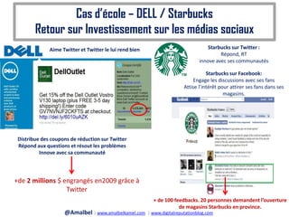 Cas d’école – DELL / Starbucks
        Retour sur Investissement sur les médias sociaux
              Aime Twitter et Twit...