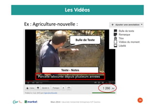 Mars 2014 – Journée Université Entreprises IUT Castres
Les Vidéos
• Ex : Agriculture-nouvelle :
24
Bulle de Texte
Texte - ...