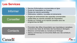 Les Services
• Service d'informations commerciales en ligne
• Guide de l’exportation au Canada
• Études de marché sectorielles
• Wébinaires, bulletins, nouvelles et événements
Informer
• Projets de renforcement des capacités commerciales
• Visites liées au marché canadien de l’importation
• Études sur l’entrée sur le marché canadien avec les
programmes de MBA
Conseiller
• Promotion des offres d’exportation aux importateurs canadiens
à travers leur base de données des fournisseurs étrangers
• Missions commerciales au Canada et à l'étranger
• Salons commerciaux et rencontres B2B avec des acheteurs
canadiens
Contacts
13
 