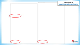 This image cannot currently be displayed.
This image cannot currently be displayed. Disponible à
www.tfocanada.ca/mip.php
 