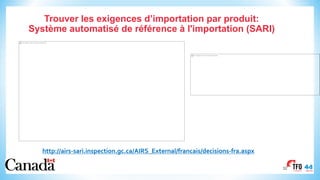 Trouver les exigences d’importation par produit:
Système automatisé de référence à l'importation (SARI)
32
This image cannot currently be displayed.
This image cannot currently be displayed.
http://airs-sari.inspection.gc.ca/AIRS_External/francais/decisions-fra.aspx
 