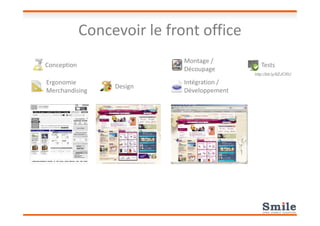 Concevoir le front office
Conception
Ergonomie
Merchandising
Design
Montage /
Découpage
Tests
Intégration /
Développement
http://bit.ly/9ZJCRU
 