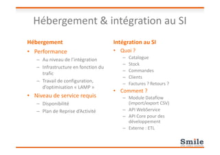 Hébergement & intégration au SI
Hébergement
• Performance
– Au niveau de l’intégration
– Infrastructure en fonction du
trafic
Intégration au SI
• Quoi ?
– Catalogue
– Stock
– Commandes
– Clients
– Travail de configuration,
d’optimisation « LAMP »
• Niveau de service requis
– Disponibilité
– Plan de Reprise d’Activité
– Clients
– Factures ? Retours ?
• Comment ?
– Module Dataflow
(import/export CSV)
– API WebService
– API Core pour des
développement
– Externe : ETL
 