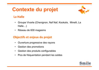 Contexte du projet
• Groupe Vivarte (Chevignon, Naf Naf, Kookaïe, Minelli, La
Halle…)
• Réseau de 600 magasins
La Halle
• Ouverture progressive des rayons
• Gestion des promotions
• Gestion des produits configurables
• Pics de fréquentation pendant les soldes
Objectifs et enjeux du projet
 