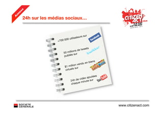 e
   ex
 nn
     24h sur les médias sociaux…
A




                                                         r
                                 ilis a t e   u rs s u
                   +700   000 ut


                                                   e e ts
                                        s d e tw
                          50  m illio n
                                    s sur
                          p u b lié

                                                             b ie n s
                                                ndu en
                           $1 m i    llio n v e
                                        s sur
                           v ir t u e l

                                                                s
                                                     jo u t é e
                                           v id é o a u r
                                 2 4 h d e m in u t e s
                                          e
                                 chaqu




                                                                        www.citizenact.com
 