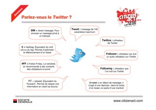 e
   ex
 nn
     Parlez-vous le Twitter ?
A




                                                Tweet : message de 140
                DM = direct message. Pour
                                                  caractères maximum
                envoyer un message privé à
                        un follower.
                                                                           Twittos : utilisateur
                                                                                 de Twitter
     # = hashtag. Équivalent du mot
     clé ou du tag. Permet d’optimiser
        le référencement d’un tweet
                                                                               Follower : utilisateur qui suit
                                                                                un autre utilisateur sur Twitter


      #FF = Follow Friday. Le vendredi,
         on recommande à ses contacts
             des utilisateurs à suivre                                   Following : utilisateur que
                                                                              l’on suit sur Twitter



              RT = retweet. Équivalent du
                                                               @+nom = en début de message, il
            “forward”. Permet de relayer une
                                                              s’agit d’une réponse ; dans le corps
             information en citant sa source.
                                                              d’un tweet, on parle d’une mention




                                                                                       www.citizenact.com
 