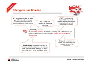 e
   ex
 nn
     Décrypter une timeline
A




         RT: en faisant précéder un tweet                                    #TGV : le hashtag est
       par "RT" (retweet), on indique                                        l’équivalet du mot clé. En
       qu’on relaye le message d’un                   Ici, il s’agit de   cliquant dessus, on accède à
     autre utilisateur (on cite sa source)        l’auteur du message          tous les tweets qui ont
                                                         d’origine             mentionné ce hashtag




                                                                            Ce type de lien est une url
                                                                           courte, très utile pour que le
                                                                             message tienne en 140
                        @+identiﬁant : l’utilisateur cité dans le                    caractères
                      message voit automatiquement remonter ce
                      tweet dans son onglet "mention", ce qui lui
                       permet de suivre ce qui se dit à son sujet.




                                                                                          www.citizenact.com
 