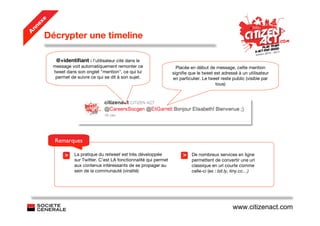 e
   ex
 nn
     Décrypter une timeline
A




          @+identiﬁant : l’utilisateur cité dans le
         message voit automatiquement remonter ce                      Placée en début de message, cette mention
         tweet dans son onglet "mention", ce qui lui                 signiﬁe que le tweet est adressé à un utilisateur
          permet de suivre ce qui se dit à son sujet.                en particulier. Le tweet reste public (visible par
                                                                                           tous)




         Remarques

              >    La pratique du retweet est très développée             > De nombreux services en ligne
                   sur Twitter. C’est LA fonctionnalité qui permet             permettent de convertir une url
                   aux contenus intéressants de se propager au                 classique en url courte comme
                   sein de la communauté (viralité)                            celle-ci (ex : bit.ly, tiny.cc…)




                                                                                                    www.citizenact.com
 