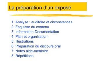 La préparation d’un exposé
1. Analyse : auditoire et circonstances
2. Esquisse du contenu
3. Information-Documentation
4. Plan et organisation
5. Illustrations
6. Préparation du discours oral
7. Notes aide-mémoire
8. Répétitions

 