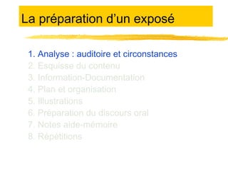 La préparation d’un exposé
1. Analyse : auditoire et circonstances
2. Esquisse du contenu
3. Information-Documentation
4. Plan et organisation
5. Illustrations
6. Préparation du discours oral
7. Notes aide-mémoire
8. Répétitions

 
