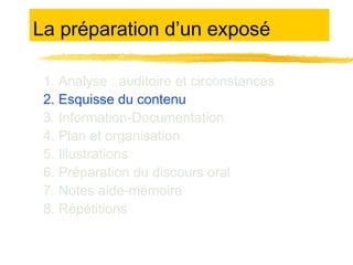La préparation d’un exposé
1. Analyse : auditoire et circonstances
2. Esquisse du contenu
3. Information-Documentation
4. Plan et organisation
5. Illustrations
6. Préparation du discours oral
7. Notes aide-mémoire
8. Répétitions

 