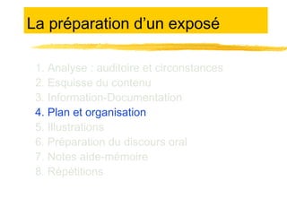 La préparation d’un exposé
1. Analyse : auditoire et circonstances
2. Esquisse du contenu
3. Information-Documentation
4. Plan et organisation
5. Illustrations
6. Préparation du discours oral
7. Notes aide-mémoire
8. Répétitions

 
