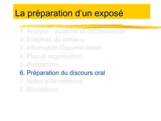 La préparation d’un exposé
1. Analyse : auditoire et circonstances
2. Esquisse du contenu
3. Information-Documentation
4. Plan et organisation
5. Illustrations
6. Préparation du discours oral
7. Notes aide-mémoire
8. Répétitions

 