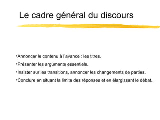 Le cadre général du discours

•Annoncer le contenu à l’avance : les titres.
•Présenter les arguments essentiels.
•Insister sur les transitions, annoncer les changements de parties.
•Conclure en situant la limite des réponses et en élargissant le débat.

 