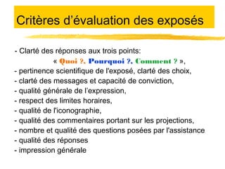 Critères d’évaluation des exposés
- Clarté des réponses aux trois points:
« Quoi ?, Pourquoi ?, Comment ? »,
- pertinence scientifique de l'exposé, clarté des choix,
- clarté des messages et capacité de conviction,
- qualité générale de l’expression,
- respect des limites horaires,
- qualité de l'iconographie,
- qualité des commentaires portant sur les projections,
- nombre et qualité des questions posées par l'assistance
- qualité des réponses
- impression générale

 