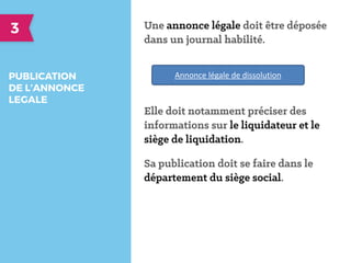 PUBLICATION 
DE L’ANNONCE
LEGALE
Une annonce légale doit être déposée
dans un journal habilité.
Elle doit notamment préciser des
informations sur le liquidateur et le
siège de liquidation.
Sa publication doit se faire dans le
département du siège social.
Annonce	
  légale	
  de	
  dissolution
 