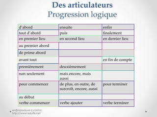 Des articulateurs Progression logique информация с сайта: http://www.edufle.net d’abord ensuite enfin tout d’abord puis finalement en premier lieu en second lieu en dernier lieu au premier abord de prime abord avant tout en fin de compte premièrement deuxièmement non seulement mais encore, mais aussi  pour commencer de plus, en outre, de surcroît, encore, aussi pour terminer au début verbe commencer verbe ajouter verbe terminer 