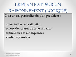LE PLAN BATI SUR UN RAISONNEMENT (LOGIQUE) C’est un cas particulier du plan  p récédent : présentation de la situation exposé des causes de cette situation explication des conséquences solutions possibles информация с сайта: http://www.edufle.net 