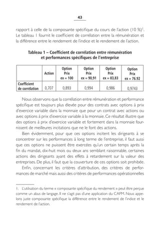 43


rapport à celle de la composante spécifique du cours de l’action (10 %)1.
Le tableau 1 fournit le coefficient de corrélation entre la rémunération et
la différence entre le rendement de l’indice et le rendement de l’action.

       Tableau 1 – Coefficient de corrélation entre rémunération
              et performances spécifiques de l’entreprise

                             Option         Option        Option        Option
                  Action      Prix           Prix          Prix          Prix
                            ex = 100      ex = 90,91    ex = 83,83    ex = 76.92
 Coefficient
 de corrélation   0,707       0,893          0,994        0,986         0,9743

    Nous observons que la corrélation entre rémunération et performance
spécifique est toujours plus élevée pour des contrats avec options à prix
d’exercice variable dans la monnaie que pour un contrat avec actions ou
avec options à prix d’exercice variable à la monnaie. Ce résultat illustre que
des options à prix d’exercice variable et fortement dans la monnaie four-
nissent de meilleures incitations que ne le font des actions.
    Bien évidemment, pour que ces options incitent les dirigeants à se
concentrer sur les performances à long terme de l’entreprise, il faut aussi
que ces options ne puissent être exercées qu’un certain temps après la
fin du mandat, dix-huit mois ou deux ans semblant raisonnable, certaines
actions des dirigeants ayant des effets à retardement sur la valeur des
entreprises. De plus, il faut que la couverture de ces options soit prohibée.
    Enfin, concernant les critères d’attribution, des critères de perfor-
mances de marché mais aussi des critères de performances opérationnelles


1. L’utilisation du terme « composante spécifique du rendement » peut être perçue
comme un abus de langage. Il ne s’agit pas d’une application du CAPM. Nous appe-
lons juste composante spécifique la différence entre le rendement de l’indice et le
rendement de l’action.
 
