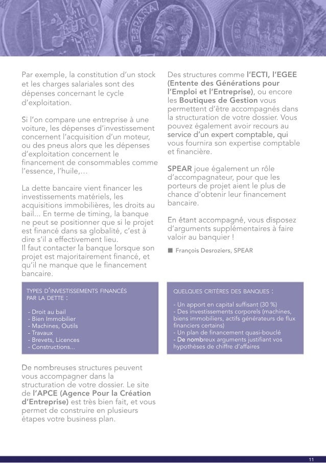 Comment Financer Mon Projet Responsable