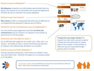 Comment gérer mon espace personnel ?