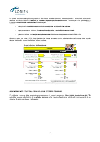 Le prime reazioni dell’opinione pubblica, dei media e delle comunità internazionali e finanziarie sono tutte
positive, appaiono come un respiro di sollievo dopo la paura del disastro. Tuttavia per tutti questa era, è
e resta una soluzione transitoria sufficiente per:

        -   tamponare il rischio di disastro istituzionale, economico e sociale

        -   per garantire un minimo di mantenimento della credibilità internazionale

        -   per concedere un tempo supplementare al sistema di rappresentanza in forte crisi.

Questo è vero per oltre il 50% degli Italiani che ritiene a questo punto prioritario la ridefinizione delle regole
(legge elettorale), quindi dell’intera offerta politica.




ORIENTAMENTO POLITICO: CRISI DEL PD E EFFETTO DOMINO?

E’ evidente, che una delle gravissime conseguenze di questo passaggio (l’inevitabile implosione del PD)
potrebbe essere solo l’inizio di un effetto domino, che trascina fatalmente tutti le altre componenti di un
sistema di rappresentanza inadeguato:




                                                        3
 