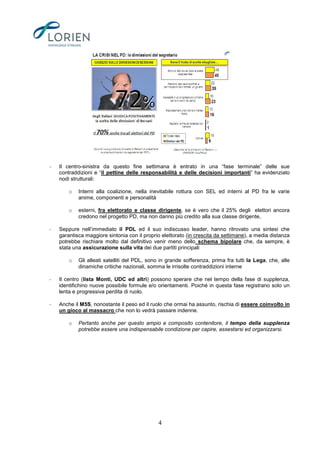 -   Il centro-sinistra da questo fine settimana è entrato in una “fase terminale” delle sue
    contraddizioni e “il pettine delle responsabilità e delle decisioni importanti” ha evidenziato
    nodi strutturali:

        o   Interni alla coalizione, nella inevitabile rottura con SEL ed interni al PD fra le varie
            anime, componenti e personalità

        o   esterni, fra elettorato e classe dirigente, se è vero che il 25% degli elettori ancora
            credono nel progetto PD, ma non danno più credito alla sua classe dirigente,

-   Seppure nell’immediato il PDL ed il suo indiscusso leader, hanno ritrovato una sintesi che
    garantisca maggiore sintonia con il proprio elettorato (in crescita da settimane), a media distanza
    potrebbe rischiare molto dal definitivo venir meno dello schema bipolare che, da sempre, è
    stata una assicurazione sulla vita dei due partiti principali

        o   Gli alleati satelliti del PDL, sono in grande sofferenza, prima fra tutti la Lega, che, alle
            dinamiche critiche nazionali, somma le irrisolte contraddizioni interne

-   Il centro (lista Monti, UDC ed altri) possono sperare che nel tempo della fase di supplenza,
    identifichino nuove possibile formule e/o orientamenti. Poiché in questa fase registrano solo un
    lenta e progressiva perdita di ruolo.

-   Anche il M5S, nonostante il peso ed il ruolo che ormai ha assunto, rischia di essere coinvolto in
    un gioco al massacro che non lo vedrà passare indenne.

        o   Pertanto anche per questo ampio e composito contenitore, il tempo della supplenza
            potrebbe essere una indispensabile condizione per capire, assestarsi ed organizzarsi.




                                              4
 