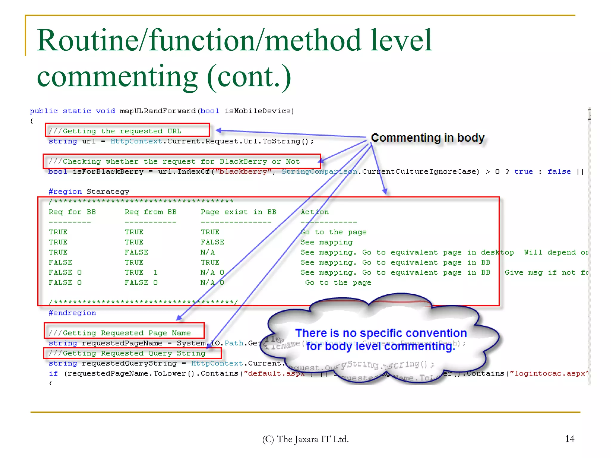 Routine/function/method level commenting (cont.) 