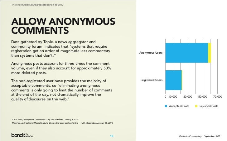 Content + Commentary: How Media Brands Invite, Manage, and Benefit From  User Commenting and Participation Online Slide 12