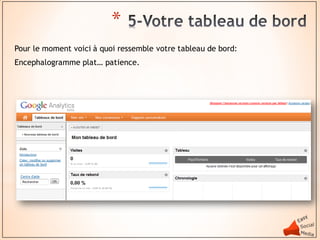*
Pour le moment voici à quoi ressemble votre tableau de bord:
Encephalogramme plat… patience.
 