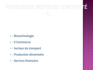 - Biotechnologie
- E-Commerce
- Secteur du transport
- Production alimentaire
- Services financiers
 