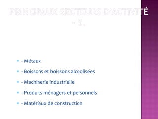 - Métaux
- Boissons et boissons alcoolisées
- Machinerie industrielle
- Produits ménagers et personnels
- Matériaux de construction
 