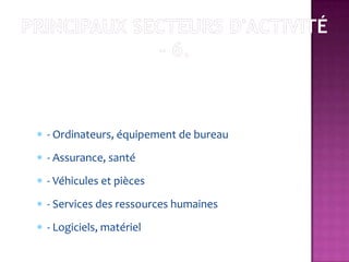 - Ordinateurs, équipement de bureau
- Assurance, santé
- Véhicules et pièces
- Services des ressources humaines
- Logiciels, matériel
 