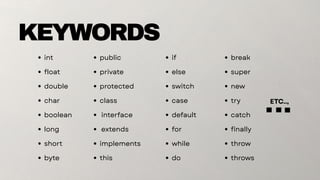 Understanding Java Fundamentals: Keywords, Comments, and Escape ...